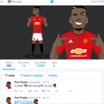 Establishing a Brand Through Football